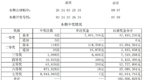 腾讯电竞财报解读，2023市场潜力大